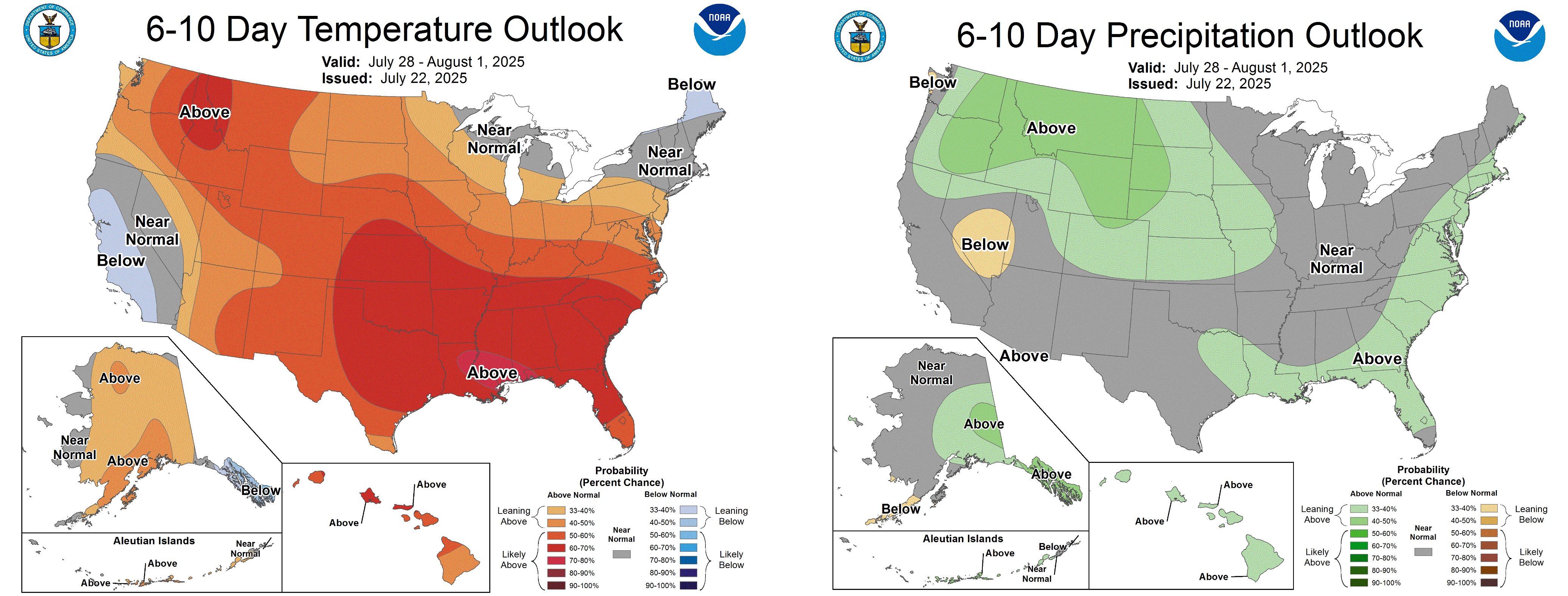  6–10 Day Temperature and Precipitation Outlook (Valid July 28–August 1, 2025) Left Panel (Temperature): A color-coded U.S. map showing the 6–10 day temperature outlook. Large regions, especially the South, Midwest, and Pacific Northwest, are expected to have above-normal temperatures. The Southwest coast is forecasted to be below normal. Probability shading ranges from light orange to deep red for warmer-than-normal areas.  Right Panel (Precipitation): The 6–10 day precipitation outlook map for the U.S. shows above-normal precipitation likely in the northern Plains, Southeast, Alaska, and Hawaii. Below-normal precipitation is forecasted for parts of the Northwest and central Rockies. Most of the Midwest and Northeast are predicted to have near-normal precipitation.